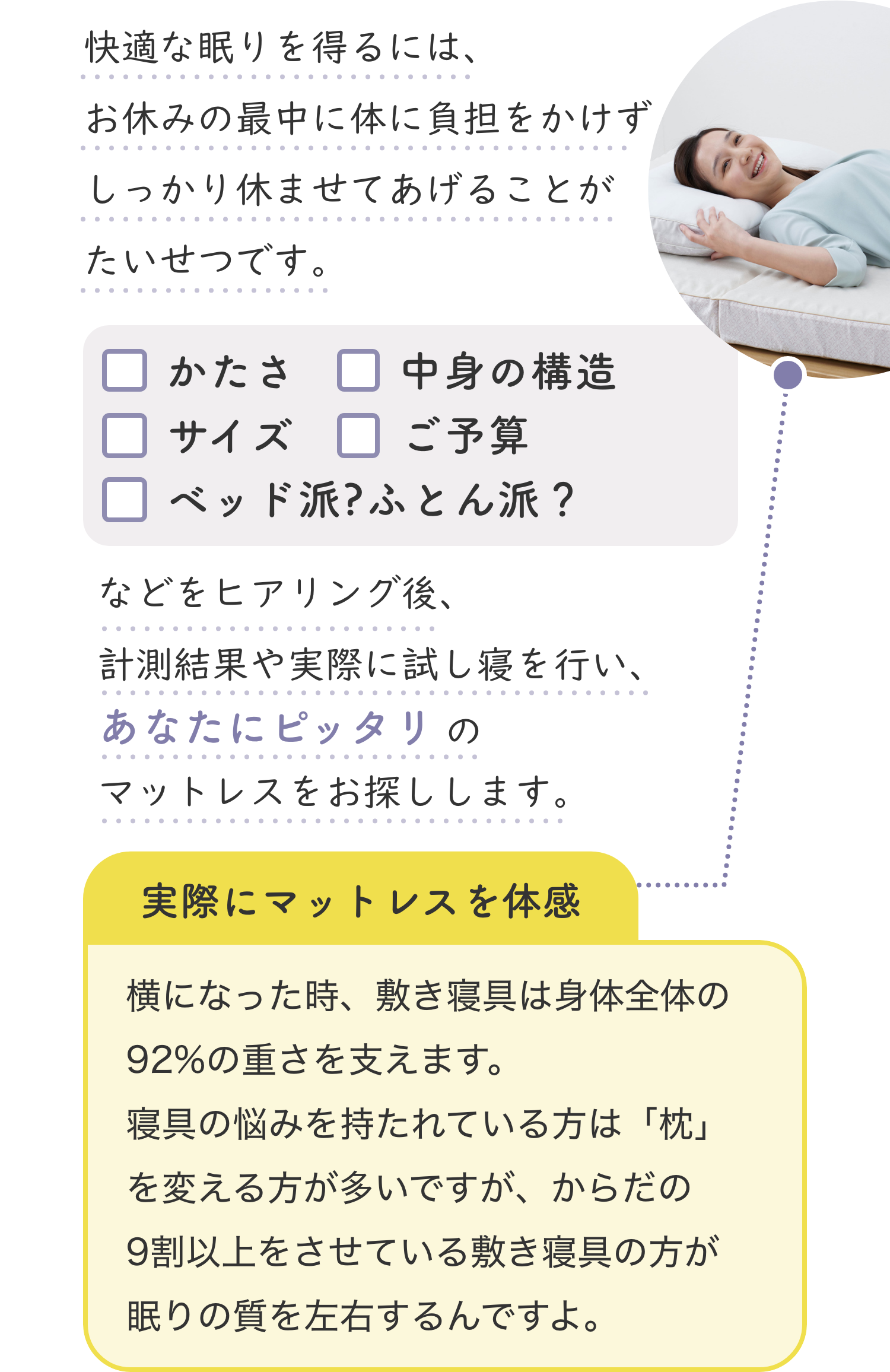 快適な眠りを得るには、お休みの最中に体に負担をかけずしっかり休ませてあげることがたいせつです。かたさ、中身の構造、サイズ、ご予算、ベット派・ふとん派などをヒアリング後、計測結果や実際に試し寝を行い、あなたにピッタリのマットレスをお探しします。
            実際にマットレスを体感横になった時、敷き寝具は身体全体の92%の重さを支えます。寝具の悩みを持たれている方は「枕」を変える方が多いですが、からだの9割以上をさせている敷き寝具の方が眠りの質を左右するんですよ。